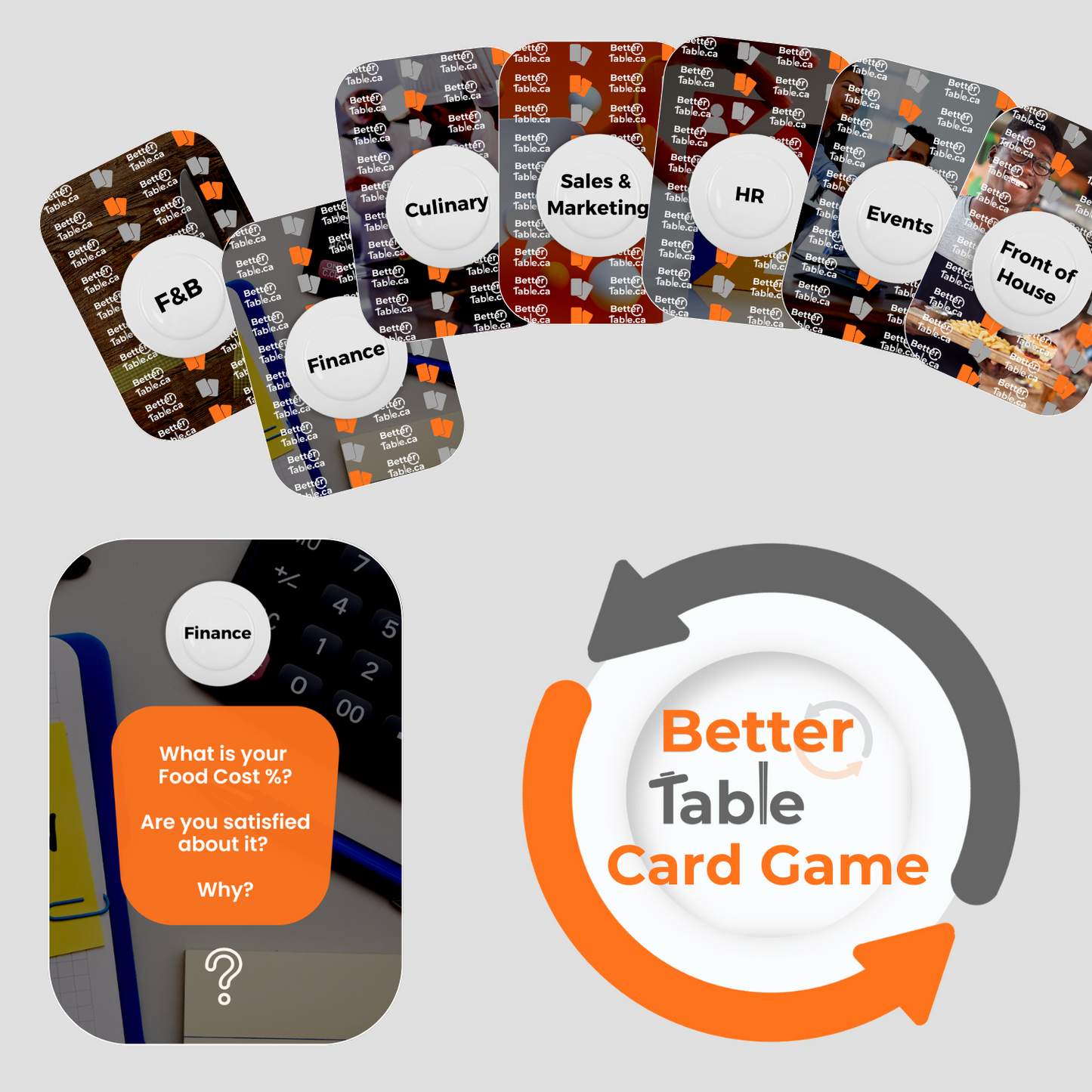 BetterTable Card Game